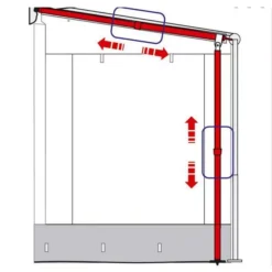 Fiamma Caravan Support Leg -Camping Komfort 11673 3 fiamma caravan support leg markise 4