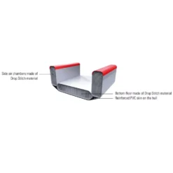 Aufblasbares Kajak Tahe Kayak Air Breeze Full HP2 -Camping Komfort material inflatable full hp 2 kayaks drop stitch luftkammern boden pvc aussenhaut tahe kajak kayak air breeze aufblasbares airbreeze kajak 1000 4 18203